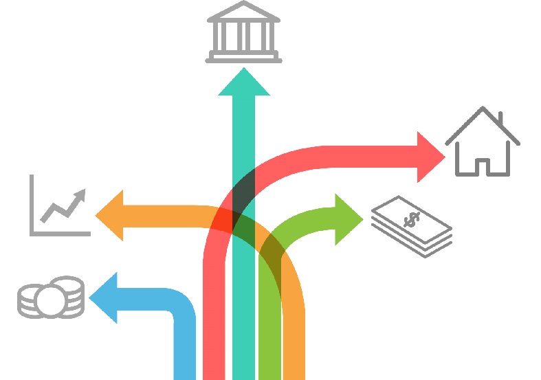 بهترین سرمایه گذاری در ایران